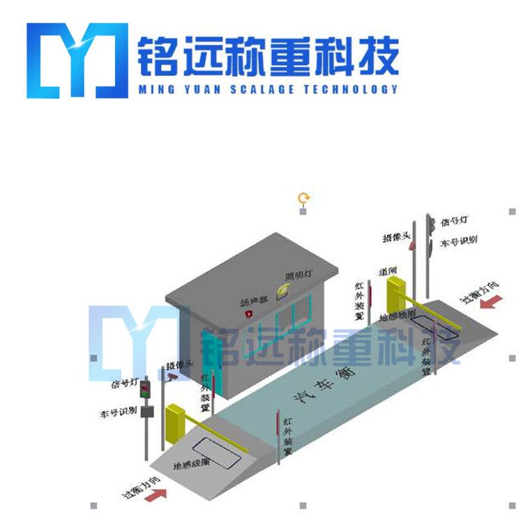 安装电子地磅的基础一定要做好！